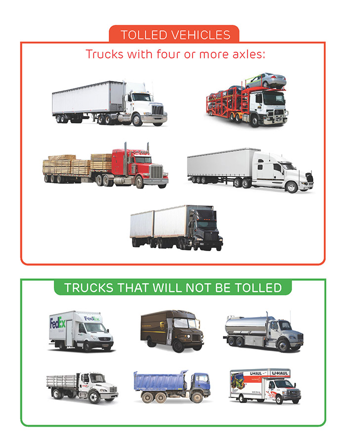 TOLLED VEHICLES: Trucks with four or more axles.